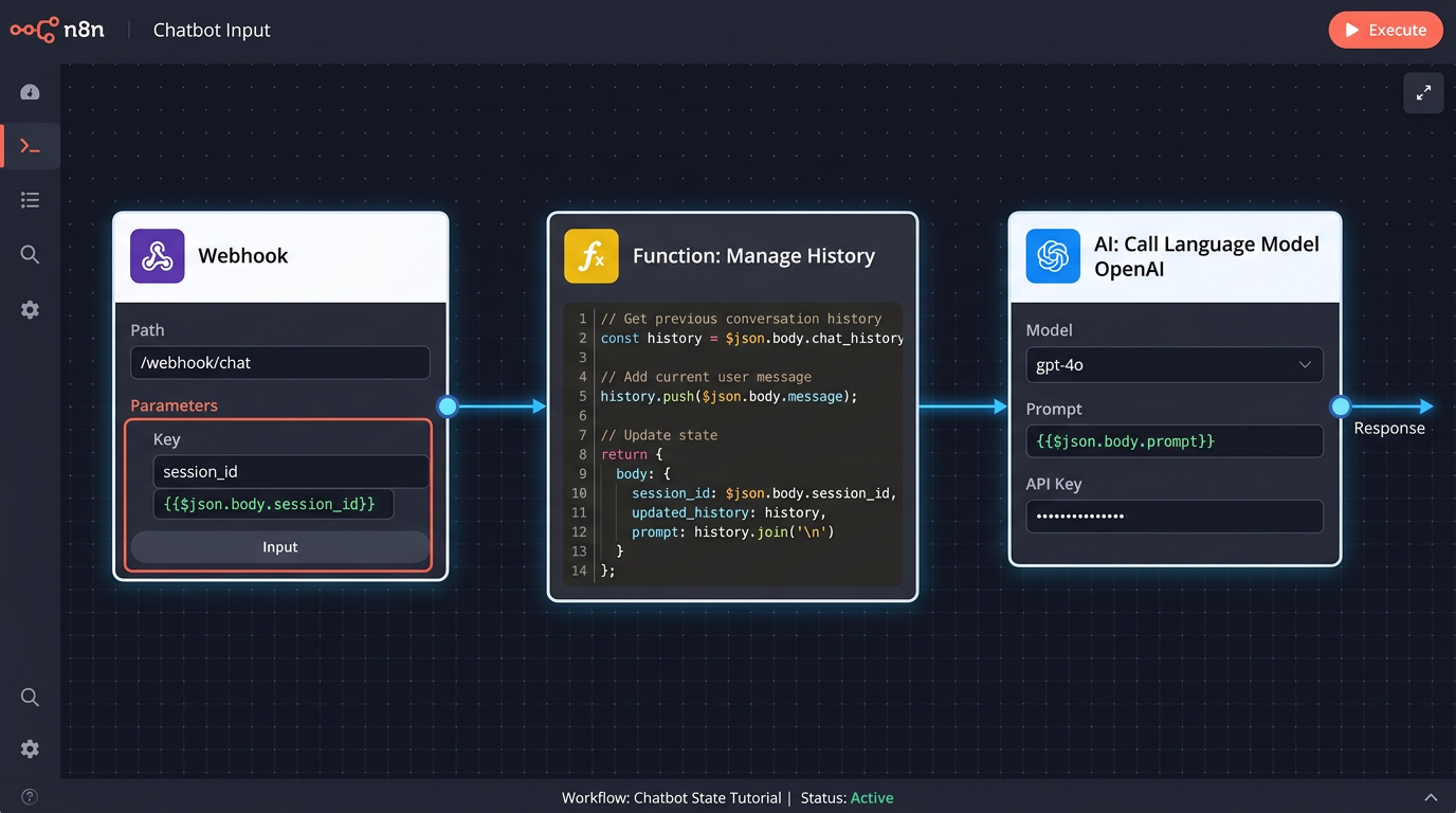 State management in chatbots