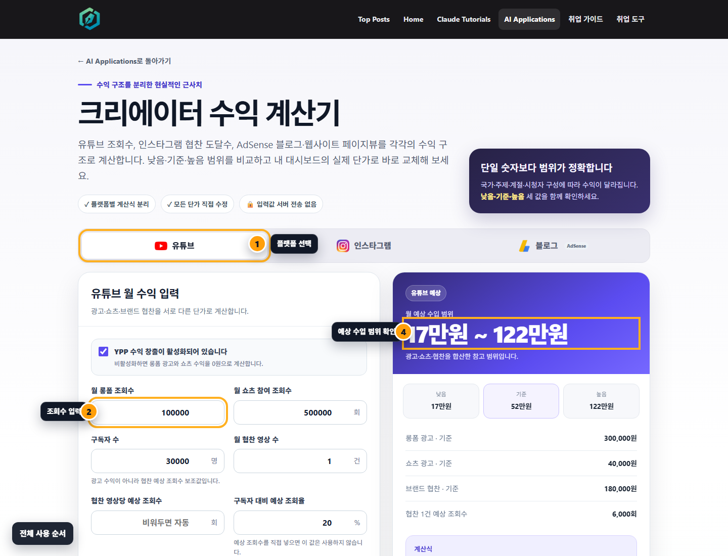 크리에이터 수익 계산기 전체 사용 순서를 1번부터 4번까지 표시한 화면