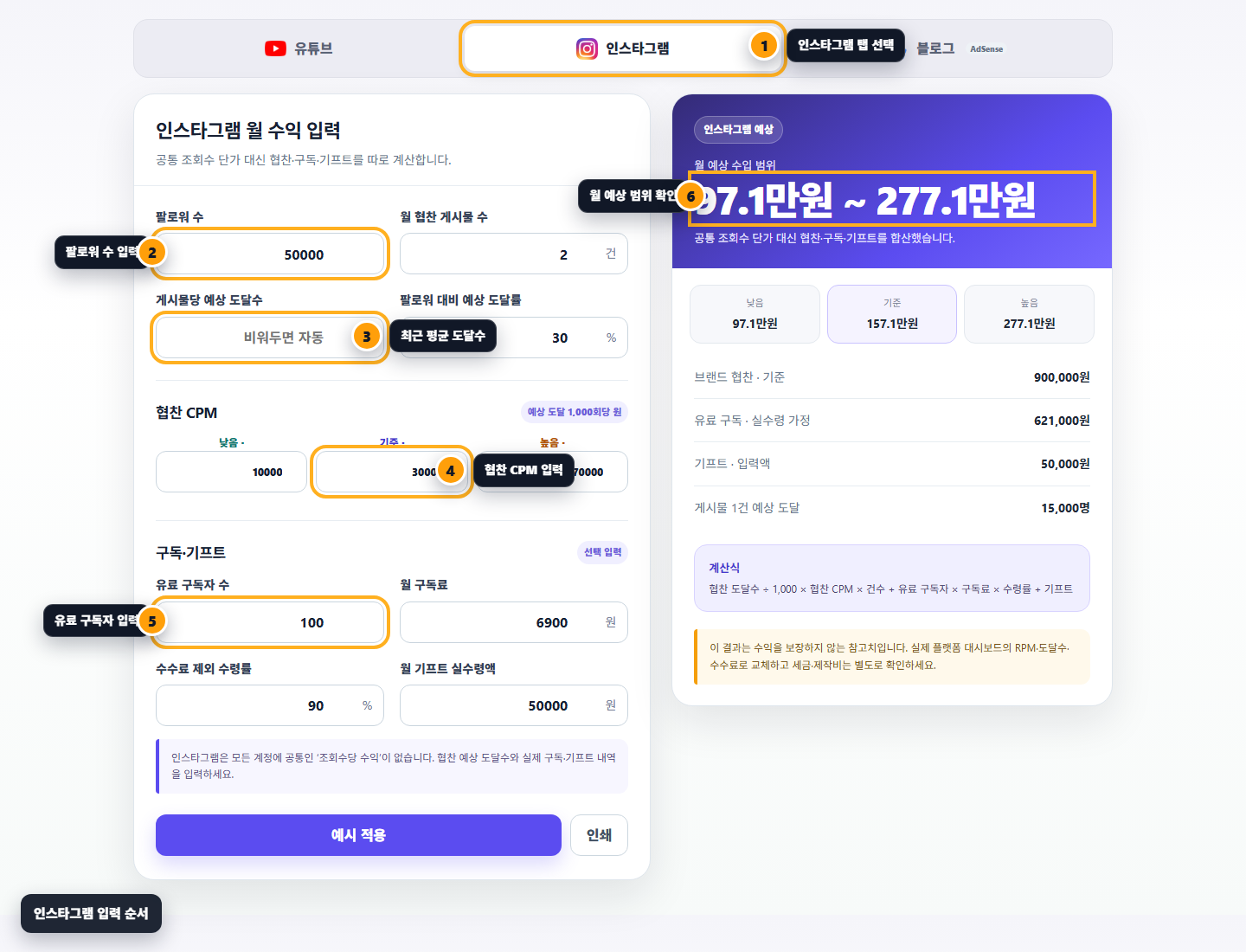 인스타그램 수익 계산기의 입력 순서를 1번부터 6번까지 표시한 화면